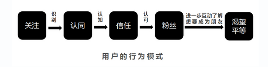 1467099015271530.png blob.png
