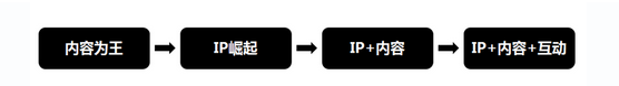 1467099032130993.png blob.png