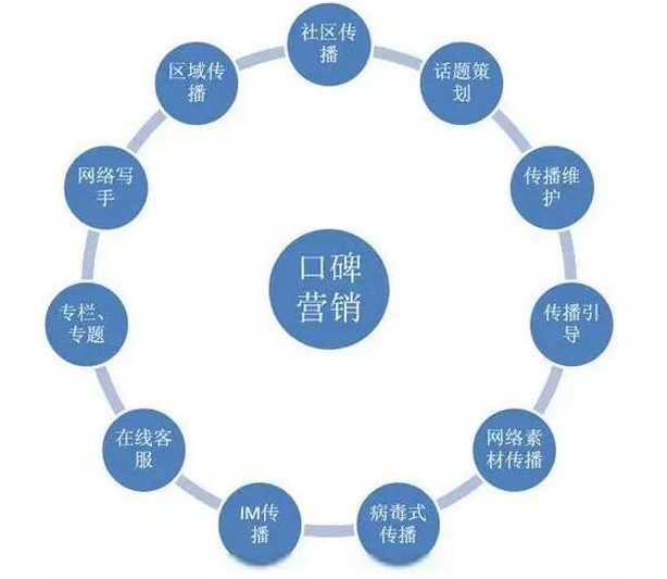 1467613425126775.png blob.png
