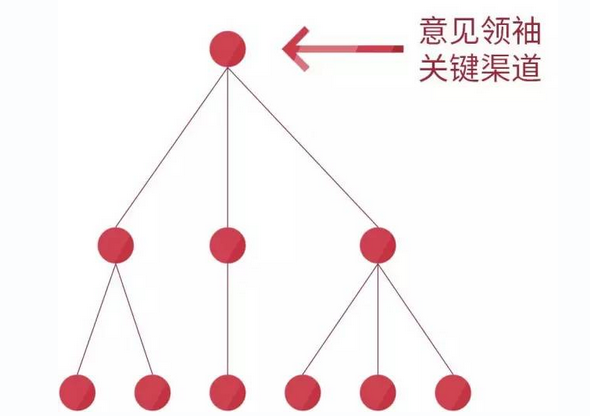 1468025193604467.png blob.png