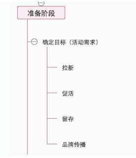 1468026901130833.png blob.png