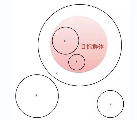 1469785461456696.png blob.png