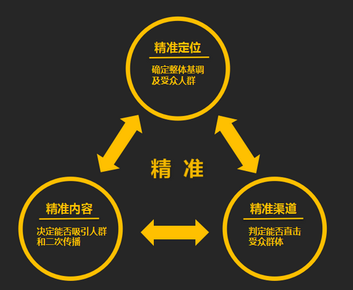1470472415678611.png blob.png