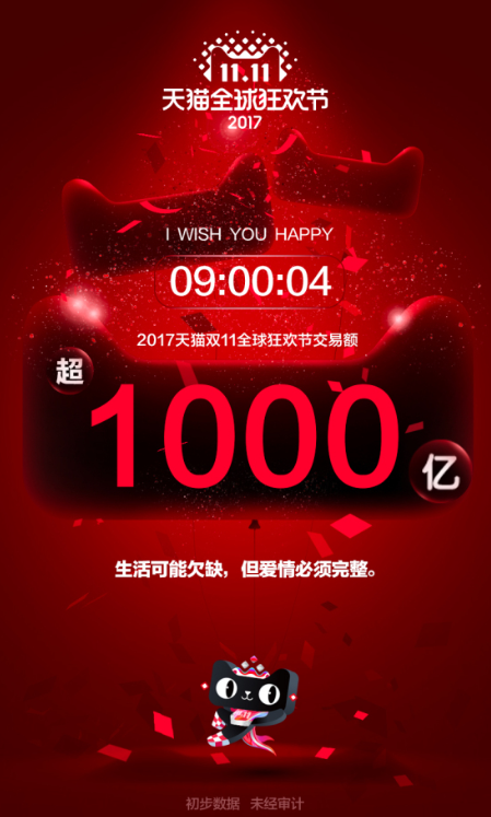 1510564178416418.png blob.png