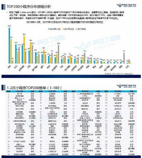 1523153475337369.png QQ图片20180408100840.png