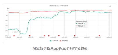 1588060051730967.png image.png